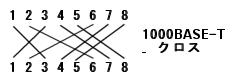 100BASE-T