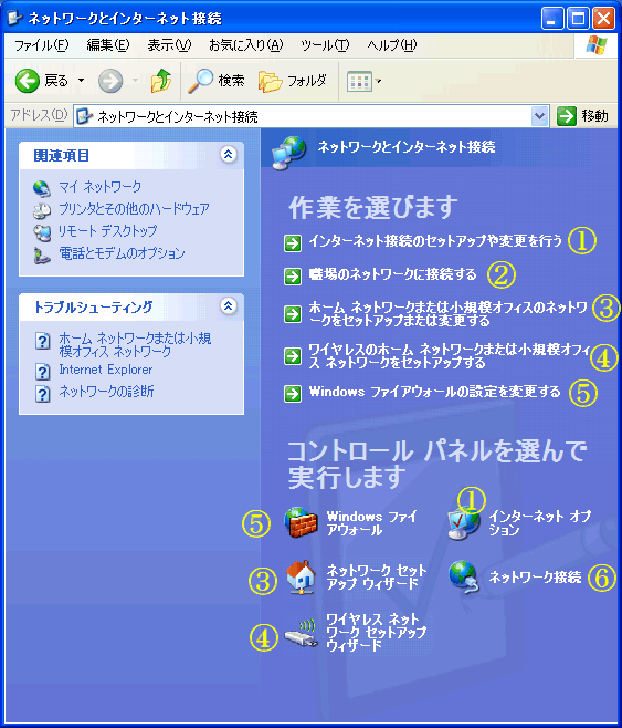 �l�b�g���[�N